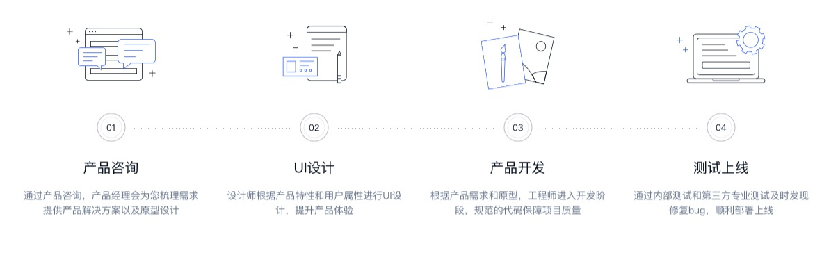 image-20210809175615116