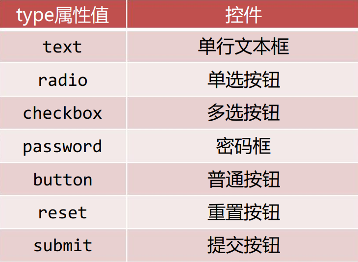 image-20211019173116100