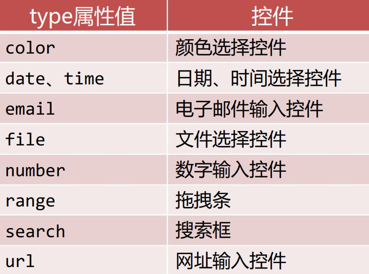 image-20211019182226573